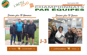 Résultats championnats J3 séniors +35  du 18/19 octobre 2025