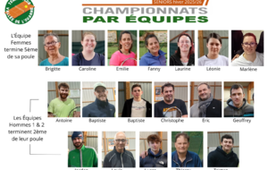 Classement des équipes séniors Dames/Hommes hiver 2026