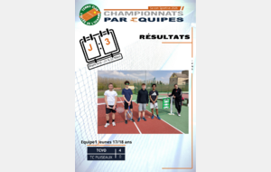 Résultats J3 des équipes jeunes 17/18 ans (13/14 ans exempts)