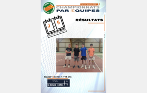 J5 -Défaite 4/0 à St Denis de l'Hotel. la première place va se jouer au set average entre St Denis et TCVO.