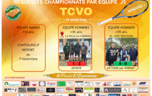 Résultats de la 5ème journée +35 Dames et Hommes