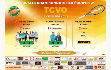 Résultats de la première journée +35 dames et hommes
