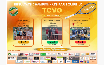 Résultats de la deuxième journée +35 Dames et Hommes