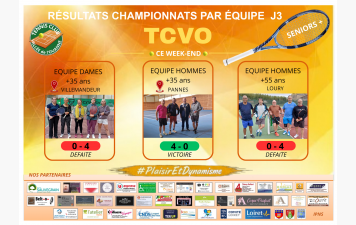 Résultats de la 3ème journée +35 Dames et Hommes
