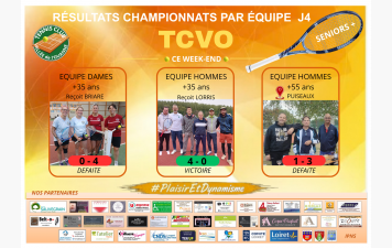 Résultats de la 4ème journée +35 Dames et Hommes