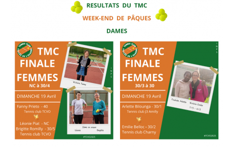 TMC finale Dames