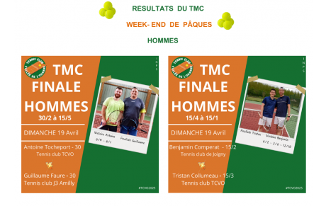 TMC finale Hommes