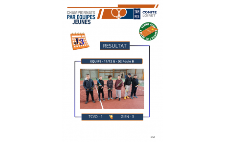 Résultat 3ème journée 11/12 ans - Nos jeunes sont en progression, Bravo à eux !  👍👏