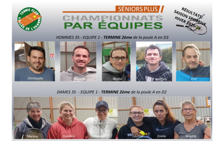 Résultats définitifs des équipes + 35 - Très beau parcours de nos équipes Dames et Hommes  👏