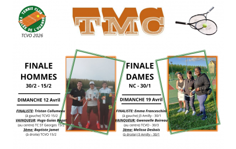 Résultats TMC Dames