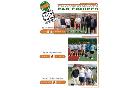 Résultats de la 2ème journée championnats séniors